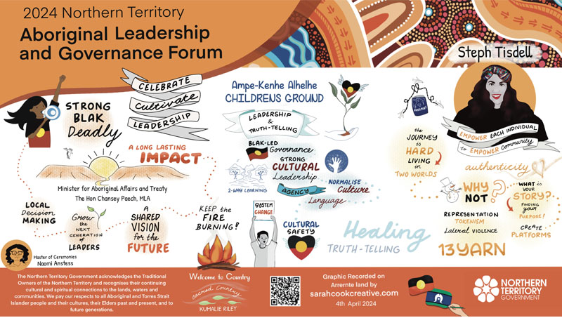 Aboriginal forum 01